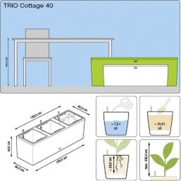 Lechuza Jardinière TRIO 